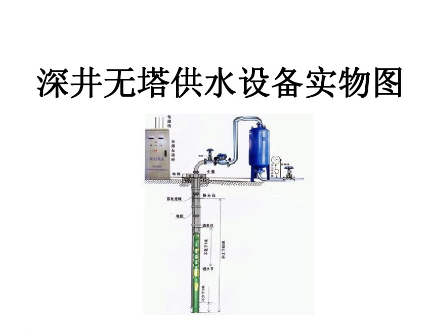 康保县井泵无塔式供水设备